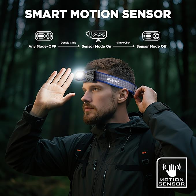 WORKPRO Rechargeable Headlamp, 700LM Super Bright Head Lamp with Motion Sensor, Memory Function, Turbo Mode, Waterproof Headlight for Camping, Hiking, Running, Repair