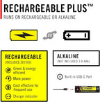 COAST XP11R Rechargeable Dual Power LED Flashlight, 3000 Lumens, Black