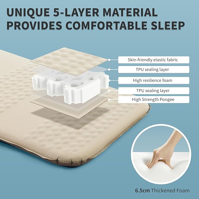 Naturehike 2.56’’ Thick Self Inflating Sleeping Pad for Camping with Foam, Inflatable Twin Size Camping Mattress for Outdoors, Car, Home, ISPO Award Winning Processes