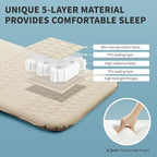 Naturehike 2.56’’ Thick Self Inflating Sleeping Pad for Camping with Foam, Inflatable Twin Size Camping Mattress for Outdoors, Car, Home, ISPO Award Winning Processes