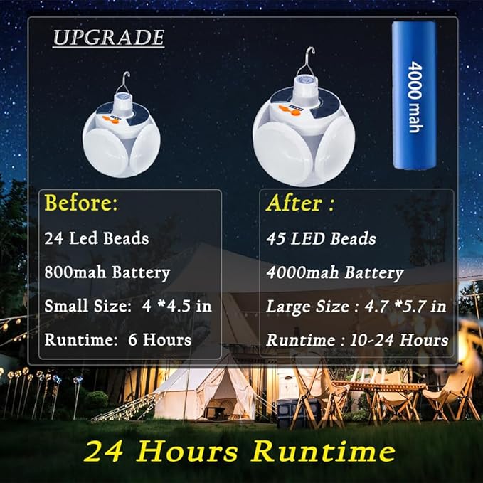 Folding Solar Lights Camping Lamp Tent Lantern Foldable Collapsible 45 LED USB 4000mah Battery Rechargeable Hanging Waterproof Remote Control Portable Outdoor Emergency Power Outage 3 Pack