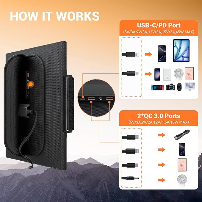 60W Portable Foldable Solar Panels Chargers with PD3.0 PD45W USB-C QC3.0 USB-A 18V DC MC4 Outputs for Camping Backpacking RV Trip Fast Charging for Small Power Station Generator Cell Phone Power Bank