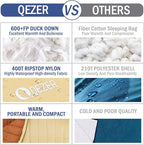 Ultralight Down Sleeping Bag for Adults with 600 Fill Power, Compact Sleeping Bag for Backpacking, Hiking and Camping