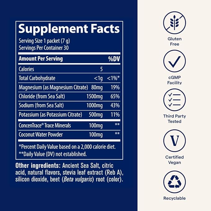 Trace Minerals ZeroLyte - Drink Mix Powder Supports Hydration & Energy - Aids Healthy Nerve & Muscle Function - Support Heart & Digestion Health - Salty Mango, 30 Packets (30 Servings)