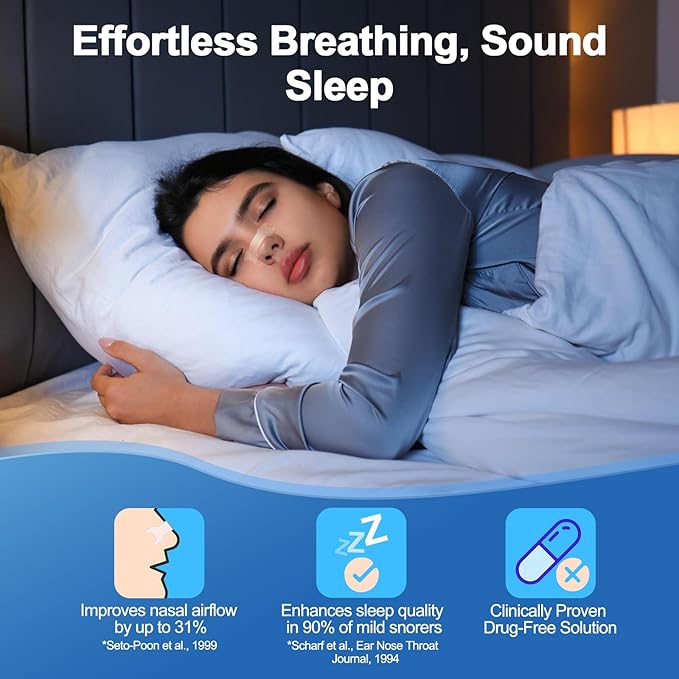 50 Count Nasal Strips for Snoring, ZenithHome Nose Strips for Breathing (Clear, 60 * 21.5mm)