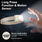 Mini Rechargeable Headlamp Flashlight,Super Bright LED,Sensor Control, 5 Light Settings, IPX5 Waterproof & Lightweight, Ideal for Camping, Running & Hiking Outdoor (2 Pack)