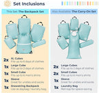 Extra Large Compression Packing Cube 6 Piece Set for Travel and Check Luggage by TRIPPED Travel Gear