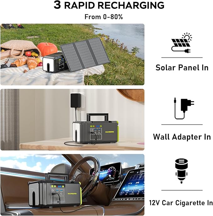 MARBERO 118Wh Solar Generator with Telescopic Camping Lights 32000mAh 160W Max Portable Power Station with Solar Panel Included 30W AC Outlet USB DC Output for Camping Hiking Emergency
