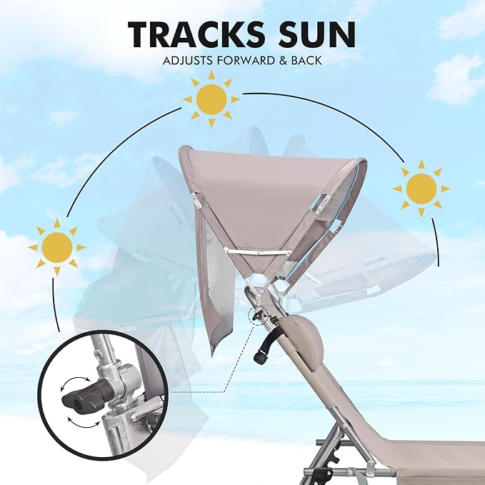 Universal Chair Umbrella Canopy, UPF 50+ Sun Shade with Adjustable Clamp, Fits Most Brands’ Beach, Camping, Lawn, Tanning, Zero Gravity, Lounge & Fishing Chairs, Patent Design