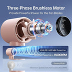 JISULIFE Portable Handheld Fan, Speed(1-100) Adjustable Turbo Mini and 3600mAh Battery Rechargeable Personal Fan, Digital Display, Gifts for Women Men Travel/Camping/Outdoor-Pink