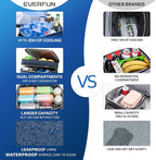 EVERFUN Small Cooler Lunch Box Mini Leak-Proof Soft Double Deck 24 Can Personal Insulated Collapsible Portable Waterproof Lunch Bag Ice Chest for Men Women Work Travel Car Picnic Beach