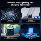 Portable Solar Power Station 270Wh/72000mAh, 268W Max Output, 2×100W USB-C PD, LiMnFePO4 Battery with Spotlight for Hiking, Traveling & Emergency, Drone Charging, Compact Power Stations