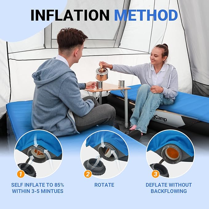 KingCamp Self Inflating Air Mattress, R 6.5 Foam Sleeping Pad for Single Adult 3" Thick Camping Mat Camping Essentials with Perforated Foam Core for Outdoor Tent Cot Car Backpacking (Blue/Charcoal)