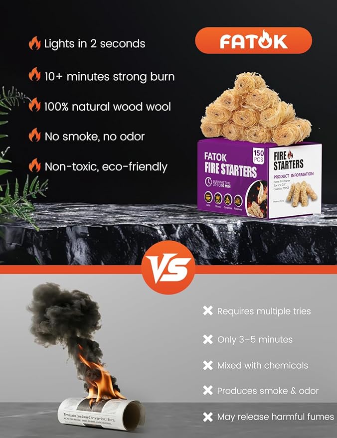 150pcs Fire Starter, Natural Tumbleweed Fire Starters for Campfires, Fireplace, Fire Pit, BBQ, Chimney, Pizza Oven, Pellet Stove & Wood, Charcoal Starter for Grill (150pcs)