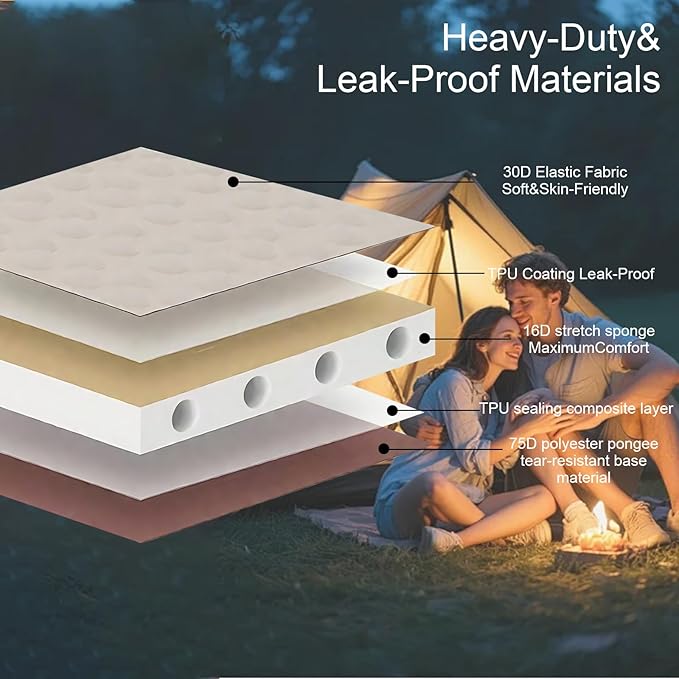 Self Inflating Sleeping Pad with Foam and Electric Pump，Innovative Y-Shaped Telescopic Structure，4.3" Thick Ultraportable Camping Mattress，Outdoor Compact Air Mat for Tent Car（4.2*79*28 inch）