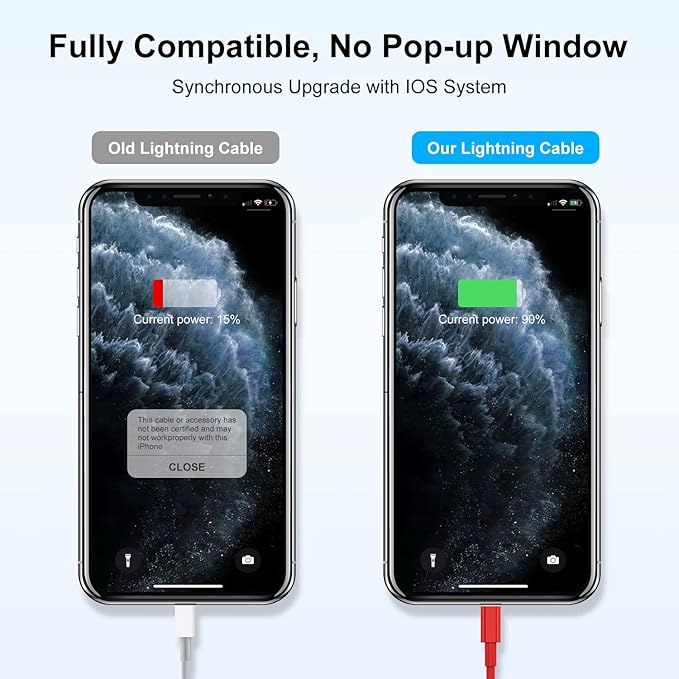 2 Pack [ Apple MFi Certified ]iPhone Charger 6ft,Long Lightning to USB Cable 6 Feet,Fast Apple Charging Cable Cord 6 Foot for iPhone 14/14 Max/13Pro Max/12Mini/11Pro/11/XS/XR/8/7/6s/iPad,Air Original