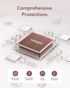 VEGER Portable Charger with Built-in AC Plug and Cables, All in One 10000mAh Ultra-Slim Power Bank, 15W Fast Charging for iPhone, Samsung, Android, Travel Essential (Crepe)