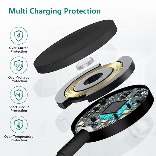 Upgraded Apple Watch Charger, Magnetic Fast Charger, USB C Charger Block Plug Adapter with 6FT iWatch Portable Wireless Fast Charging Cable Cord for iWatch Series Ultra/9/8/7/6/SE/SE2/5/4/3 Black