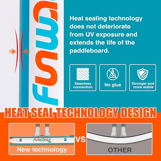 FunWater Inflatable Stand Up Paddle Board with Premium SUP Paddleboard Accessories, Anti-Slip EVA Deck, 11'/10'6'' Paddle Boards for Adults & Youth of All Skill Levels