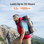 KITWLEMEN 14500mAh Portable Waist Fan - Personal Clip on Belt Fan, Dual Air Outlet, 5 Speed 35H Cooling, Rechargeable Battery Operated, Wearable with Lanyard & Light for Camping, Travel, Jobsite