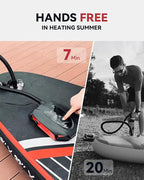 ZFOX 50PSI Paddle Board Pump, Portable Electric SUP Pump with Auto-Shutoff & Cooling Fan – Smart Inflation for Paddle Board, 9 Nozzles, HD LCD Display, 12V DC (Red-M)