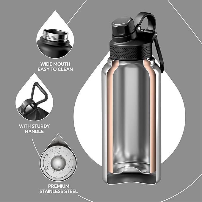 IDEUS Insulated Stainless Steel Water Bottle with 2 Leak-Proof Lids, Thermal Water Flask for Hiking Biking, 32oz, Black