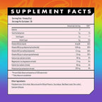 Advanced Hydration High-Performance Electrolyte Drink Mix with B Vitamins for All-Day Hydration - Caffeine Free, Zero Calories, Sugar Free, & Keto Friendly - (30 Servings, Rainbow Candy)