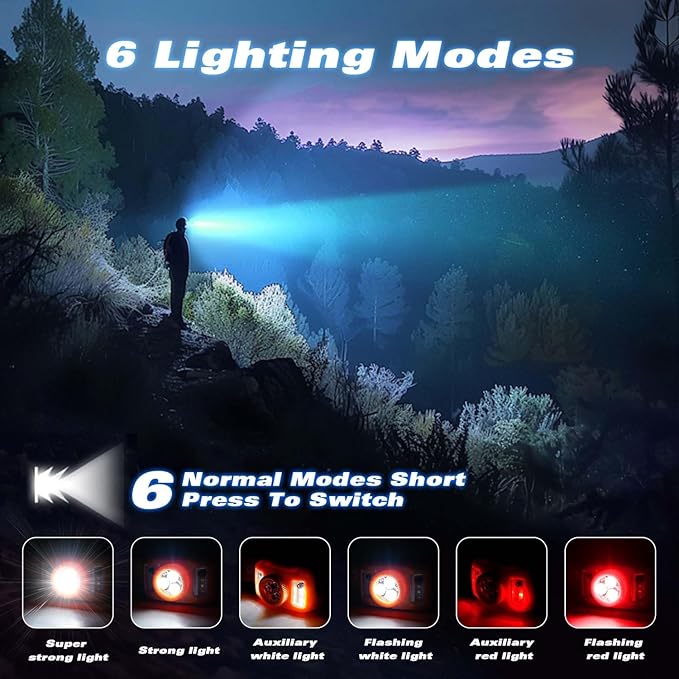 Rechargeable Headlamp Flashlight,Super Bright LED Head Torches,Sensor Control, 6 Light Settings, IPX5 Waterproof & Lightweight, Ideal for Camping, Running & Hiking Outdoor (2, Orange)