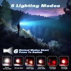 Rechargeable Headlamp Flashlight,Super Bright LED Head Torches,Sensor Control, 6 Light Settings, IPX5 Waterproof & Lightweight, Ideal for Camping, Running & Hiking Outdoor (2, Orange)