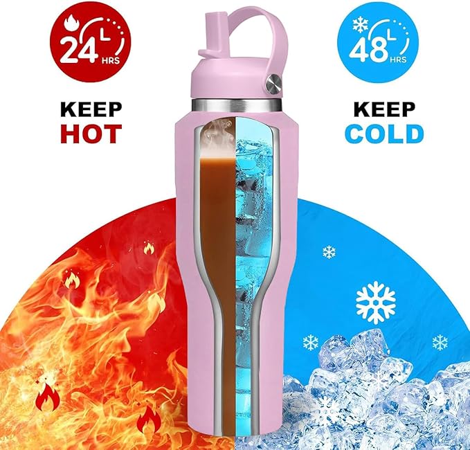SENDESTAR SENDESTAR 40oz Stainless Steel Water Bottle(Cold for 48 Hrs, Hot for 24 Hrs),Double Wall Vacuum Insulated Bottle with Straw Lid, Spout Lid and Flex Cap, Fit in Any Car Cup Holder