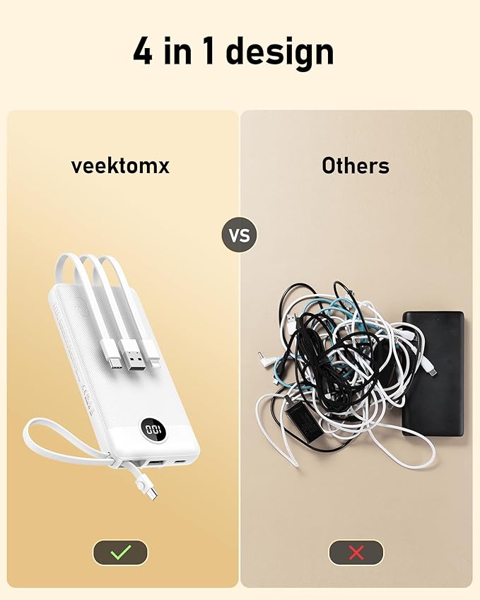 VEEKTOMX Portable Charger with Built in Cables 10000mAh, USB C Power Bank with 5 Outputs and LED Display, Small & Slim Battery Pack Compatible with iPhone/iPad/Samsung and Android Devices for Travel