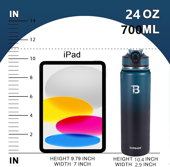 32oz Insulated Water Bottle with Straw Lid & Spout Lid & Paracord Handle, Stainless Steel Water Bottle Wide Mouth, Double Wall for Women Men Gym Fitness Outdoor