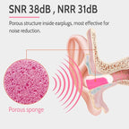 LYSIAN Ultra Soft Foam Sleep Earplugs, 38dB SNR Noise Reduction Ear Plugs for Sleeping, Mowing, Shooting-60 Pairs,Double Color Pink/White
