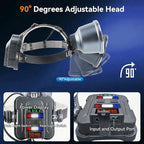 Super Bright LED Rechargeable Headlamp, 6 Adjustable Light Modes Waterproof Headlight, Constant Current Function, Lightweight, Perfect for Camping, Running, Hiking, Fishing, Outdoor Adventures