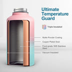 64 oz Water Bottle Insulated with Straw&3 Lids, Coolflask Half Gallon Water Jug Galaxy Large Metal Stainless Steel Vacuum flask for Gym, Sports and Travel, Keep Cold 48H Hot 24H, Blooming Cherry