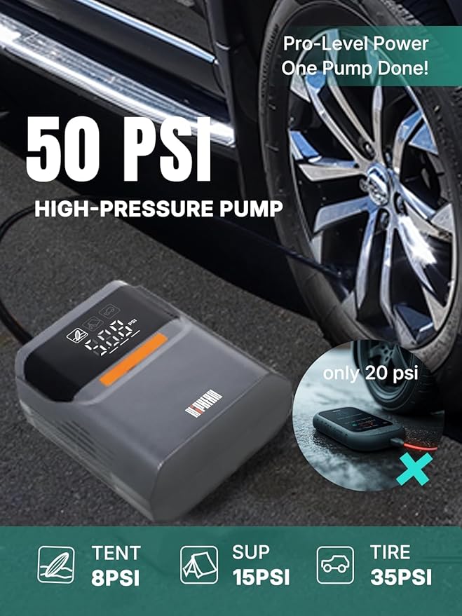 Niphean Paddle Board Pump with (Build-in Battery), 50 PSI Air Inflator for Car Tires, Paddle Board, Mattress, Portable Tire Inflator with Storage Bag, Auto-Off Air Pump for Inflatables&Deflation