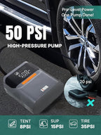 Niphean Paddle Board Pump with (Build-in Battery), 50 PSI Air Inflator for Car Tires, Paddle Board, Mattress, Portable Tire Inflator with Storage Bag, Auto-Off Air Pump for Inflatables&Deflation