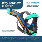 Seaview 180 V3 Full Face Snorkel Mask Adult- The V3 is The Perfect Snorkeling Gear for Adults- Snorkel Mask with 180 Panoramic Viewing and Up to 600% Easier Breathing- Patented Flowtech Air Intake