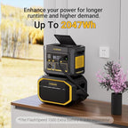 VTOMAN FlashSpeed 600 Portable Power Station 600W (1200W Peak) - 499Wh Solar Generator with LiFePO4 Battery Pack, 100W USB-C/110V AC, 60 Min Fast Charging 0-80% for Camping, Fishing, Blackout, RVs
