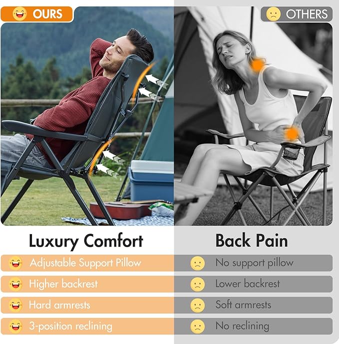 Portal Reclining Camping Chair, High Back Folding Lawn Chair with Adjustable Reclining for Adults, Oversized Chair for Garden, Porch, Outdoor Camping