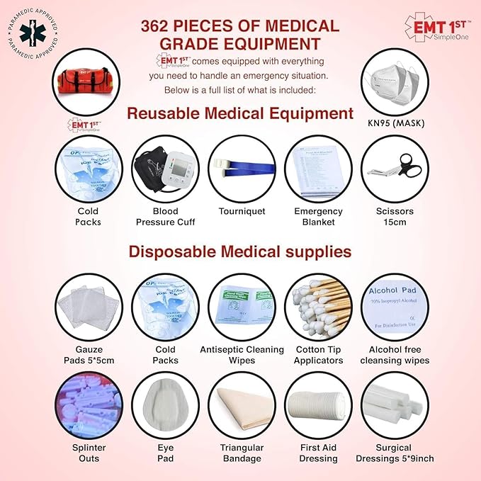 EMT 1st Emergency Responder First Aid Kit | Medical Trauma Bag for Disaster Preparedness | Perfect for Wilderness, Camping, Home, Car, & Office | Our Lightweight Kits Come with 40 Unique Items