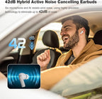 IAMJOY Language Translation Earbuds, 163 Language & Accents Two-Way Translator Device Built-in 6 Mics, 42dB Hybrid Dual Noise Cancelling Earbuds for Travel Business Learning, White