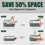 6 Set Compression Packing Cubes for Travel, Bonus Versatile Drawstring Backpack, Lightweight Luggage Organizer Bags, Sturdy Travel Accessories for Suitcase, Dark Green