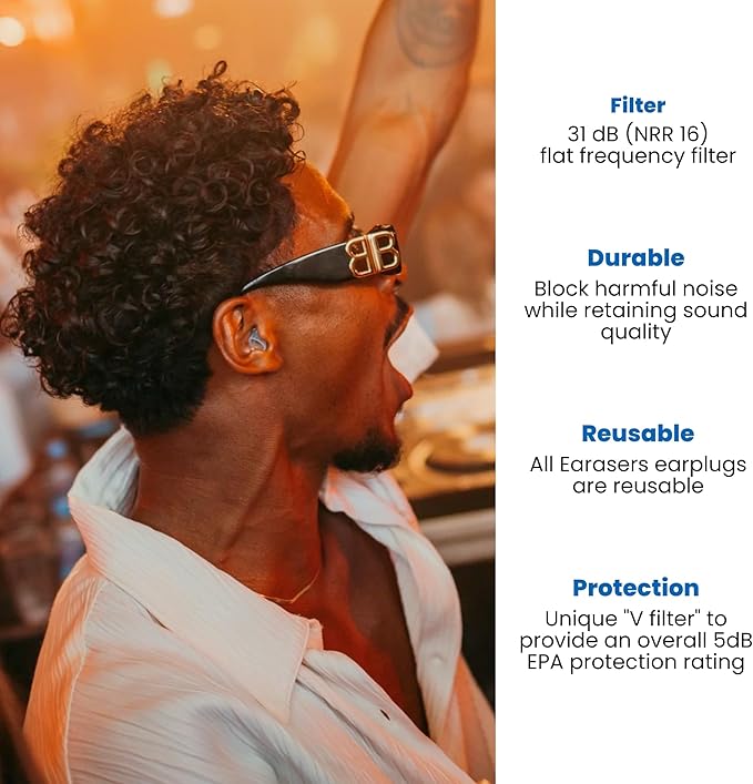 Earasers 31dB Noise Reducing Earplugs - Medium