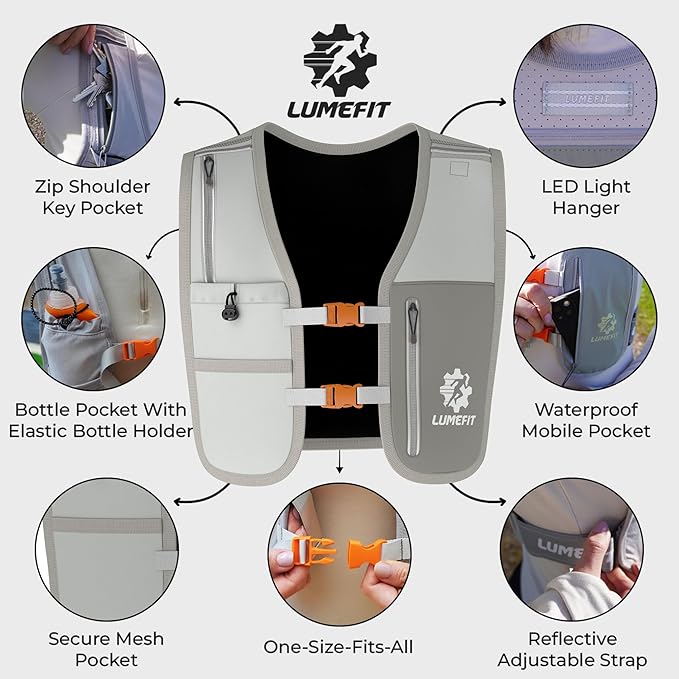 LUMEFIT Running Vest Phone Holder - Hydration Vest with Water Bottle- Reflective Vest for Men and Women- Running Hydration Vest Waterproof Phone Pouch
