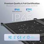 Renogy 200W Portable Solar Panel Blanket, 25% High Efficiency N-Type Foldable Solar Charger for Power Station, Lightweight 8-Fold Space Save, USB-A Type-C Output, For Camping, RV, Pickup Truck, Marine