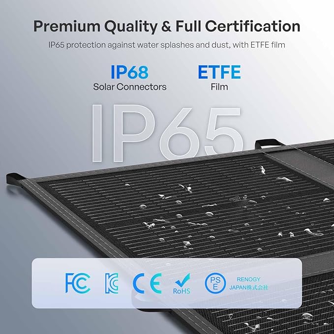 Renogy 200W Portable Solar Panel Blanket, 25% High Efficiency N-Type Foldable Solar Charger for Power Station, Lightweight 8-Fold Space Save, USB-A Type-C Output, For Camping, RV, Pickup Truck, Marine