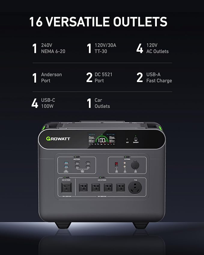 GROWATT HELIOS 3600 Portable Power Station and BP3600 Expansion Battery,7372Wh LiFePO4 Batteries 120V/240V 3600W AC Outpu Solar Generator for Home Backup, RVs, Power Outages, and Outdoor Camping