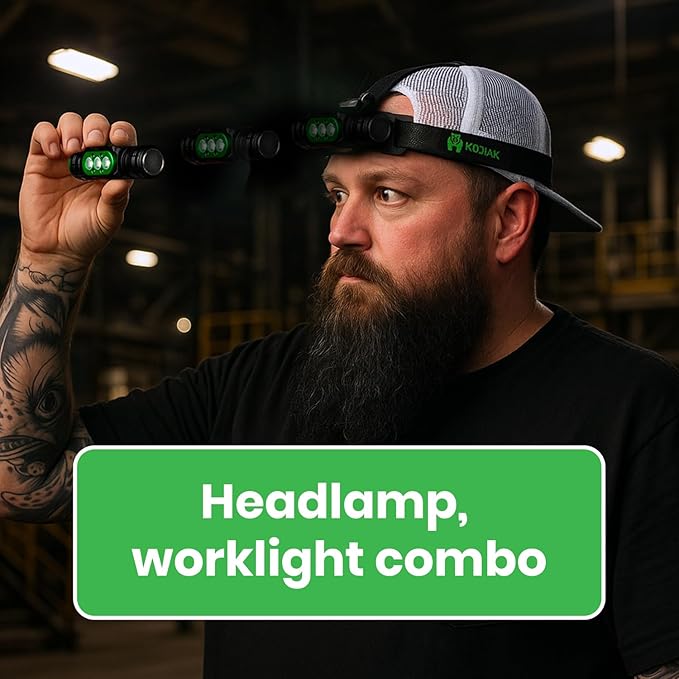 KODIAK 1500 Lumen Headlamp – Rechargeable Hard Hat Light with Detachable Work Light, Magnetic Base, USB Charging, Adjustable Tilt, 4 Brightness Modes