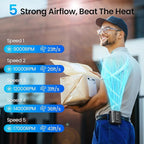 2025 AI Portable Waist Fan 12000mAh with Filter, MAX 17000RPM Powerful 5 Speeds, 40H Cooling, Rechargeable Belt Fan with Power Bank&LED Light, Wearable Shirt Fans Clip On for Outdoor Jobsite Travel